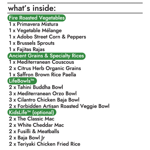 the meal prep box contains the following items: fire roasted vegetables 1 x 10oz fire roasted brussels sprouts 1 x 10oz fire roasted primavera mistura 1 x 10oz flame grilled adobo street corn & peppers 1 x 10oz fire roasted vegetable mélange 1 x 10oz flame grilled fajitas rajas lifebowls 3 x 8.5oz cilantro chicken baja lifebowl 3 x 8.5oz mediterranean orzo lifebowl 2 x 8.5oz forbidden artisan roasted veggie lifebowl 2 x 8.5oz tahini buddha lifebowl